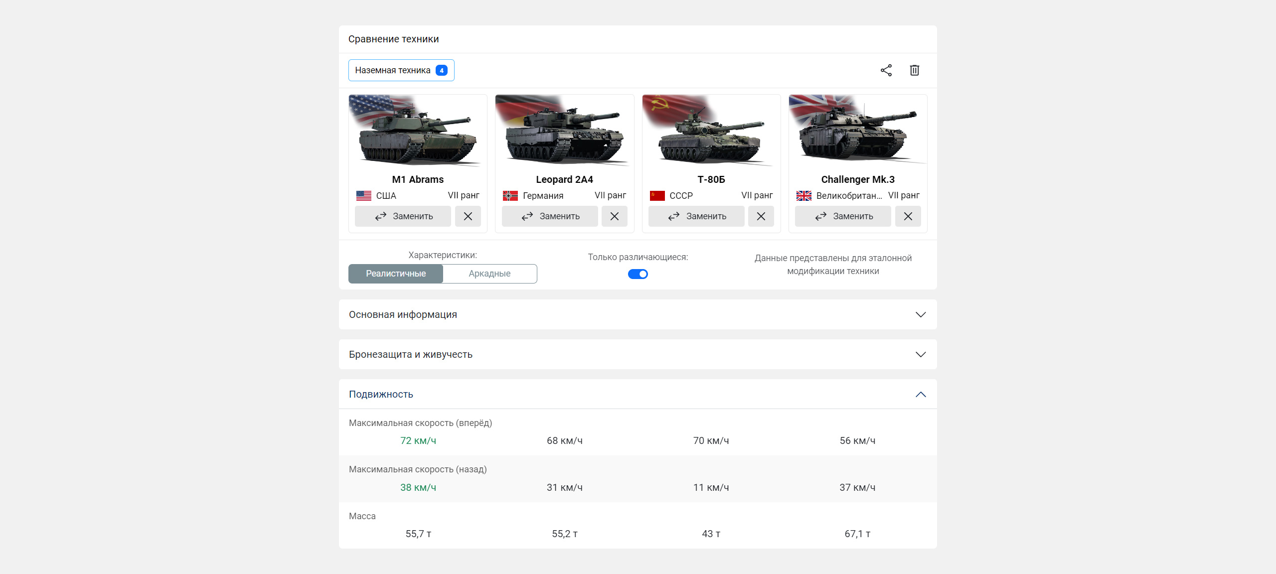 [Вики] Представляем War Thunder Wiki 3.0! - Новости - War Thunder